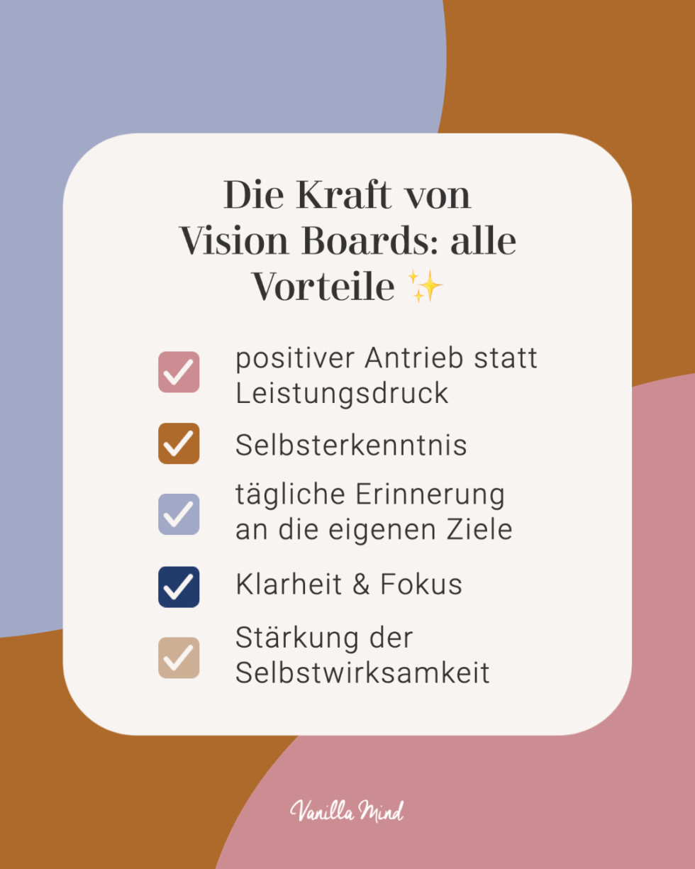 Dein Vision Board F R So Werden Deine W Nsche Realit T