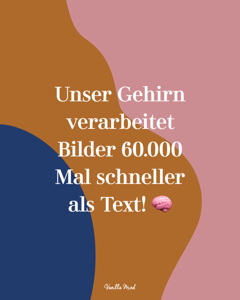Ein guter Grund für dein eigenes Vision Board: Visuelle Informationen verarbeitet unser Denkmuskel etwa 60.000 Mal schneller als Textinformationen!